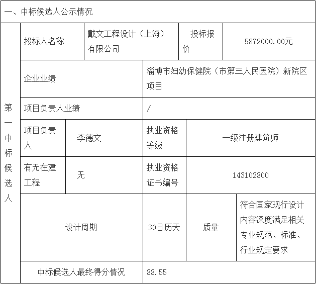 鄧州市婦幼保健院整體搬遷項(xiàng)目勘察、設(shè)計(jì)、監(jiān)理（第二標(biāo)段：設(shè)計(jì)）