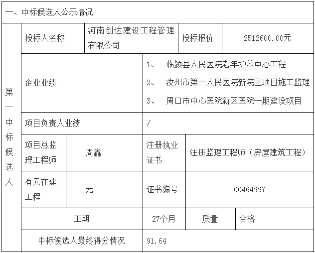 鄧州市婦幼保健院整體搬遷項(xiàng)目勘察、設(shè)計(jì)、監(jiān)理（第三標(biāo)段：監(jiān)理）