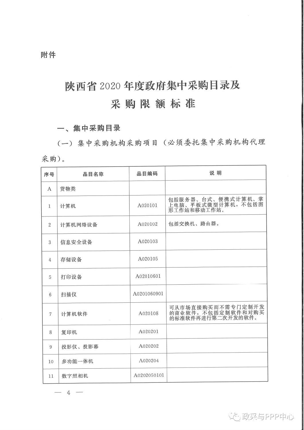 《陜西省人民政府辦公廳關(guān)于印發(fā)2020年度政府集中采購(gòu)目錄及采購(gòu)限額標(biāo)準(zhǔn)的通知》