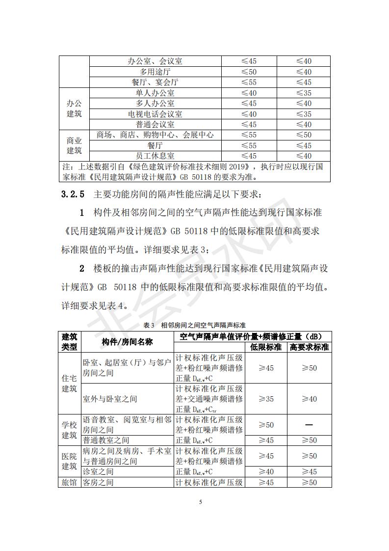 財(cái)政部 住房和城鄉(xiāng)建設(shè)部關(guān)于政府采購支持綠色建材促進(jìn)建筑品質(zhì)提升試點(diǎn)工作的通知