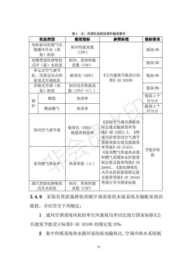 財(cái)政部 住房和城鄉(xiāng)建設(shè)部關(guān)于政府采購支持綠色建材促進(jìn)建筑品質(zhì)提升試點(diǎn)工作的通知