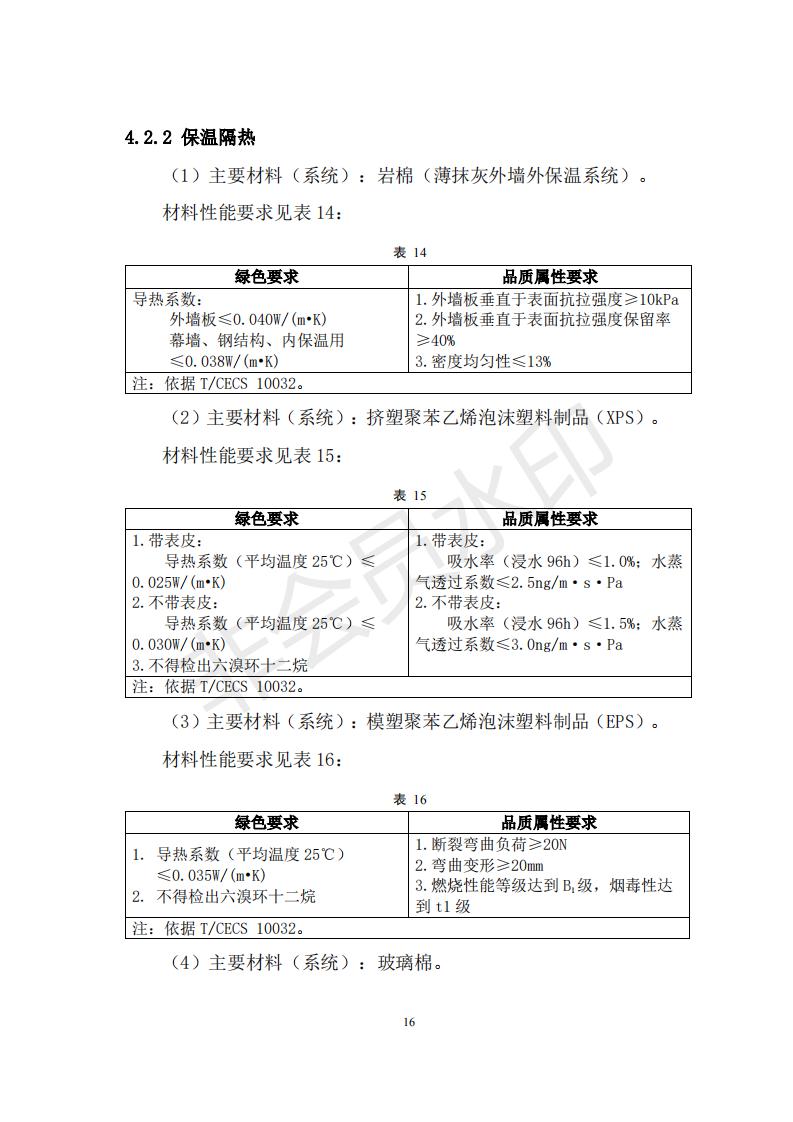 財(cái)政部 住房和城鄉(xiāng)建設(shè)部關(guān)于政府采購支持綠色建材促進(jìn)建筑品質(zhì)提升試點(diǎn)工作的通知