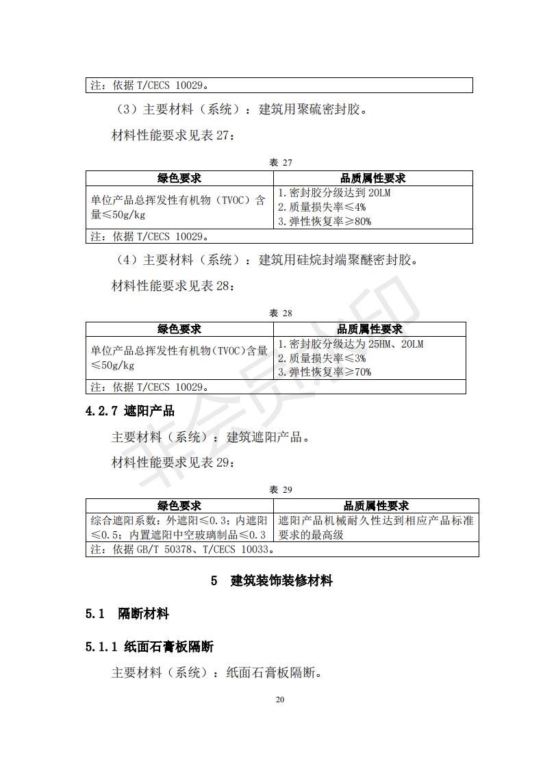 財(cái)政部 住房和城鄉(xiāng)建設(shè)部關(guān)于政府采購支持綠色建材促進(jìn)建筑品質(zhì)提升試點(diǎn)工作的通知