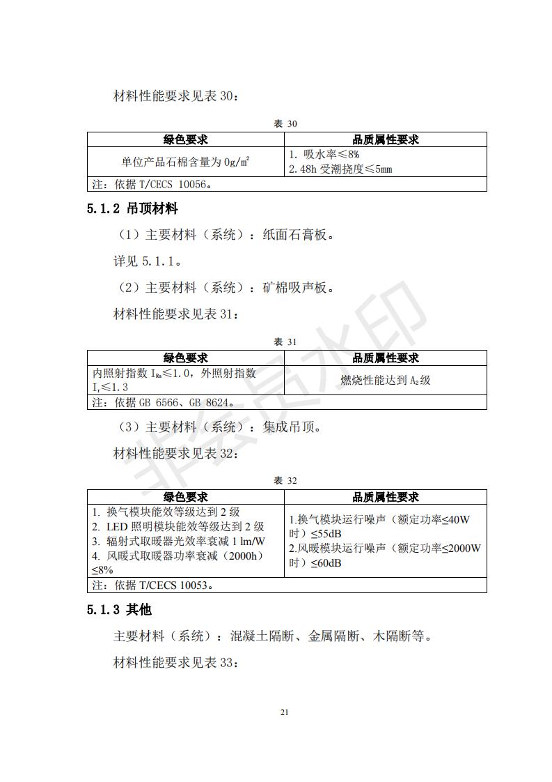 財(cái)政部 住房和城鄉(xiāng)建設(shè)部關(guān)于政府采購支持綠色建材促進(jìn)建筑品質(zhì)提升試點(diǎn)工作的通知