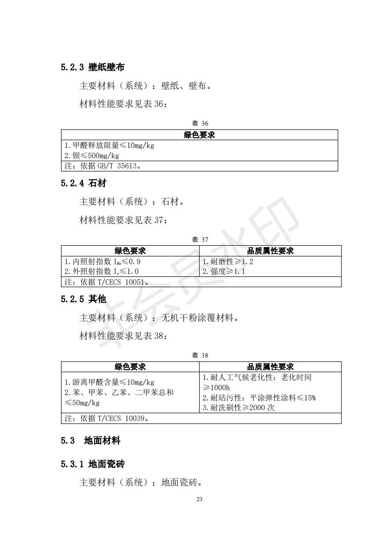 財(cái)政部 住房和城鄉(xiāng)建設(shè)部關(guān)于政府采購支持綠色建材促進(jìn)建筑品質(zhì)提升試點(diǎn)工作的通知