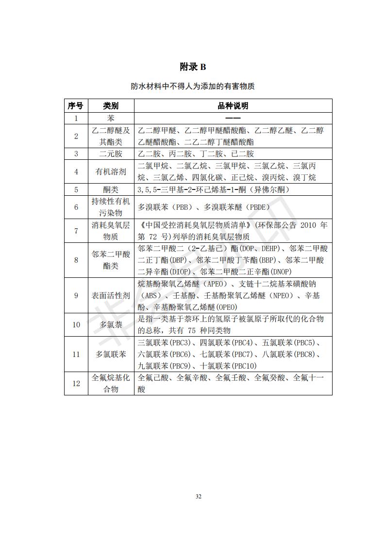 財(cái)政部 住房和城鄉(xiāng)建設(shè)部關(guān)于政府采購支持綠色建材促進(jìn)建筑品質(zhì)提升試點(diǎn)工作的通知