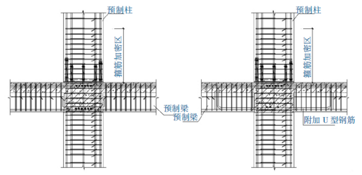 圖3 預制梁柱節(jié)點