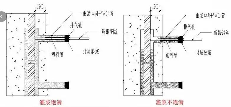 預(yù)制裝配式結(jié)構(gòu)連接質(zhì)量檢測方法