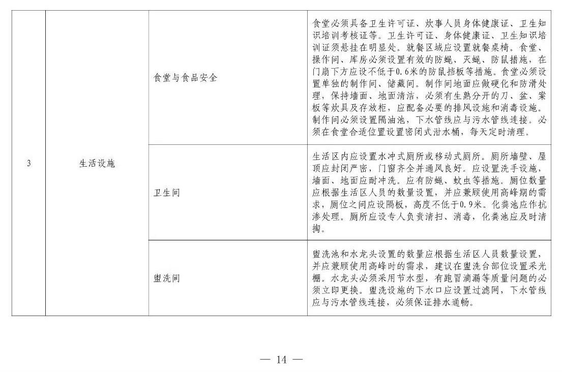 住建部等12部門(mén)聯(lián)合發(fā)文，未來(lái)5年建筑工人改革大方向定了！