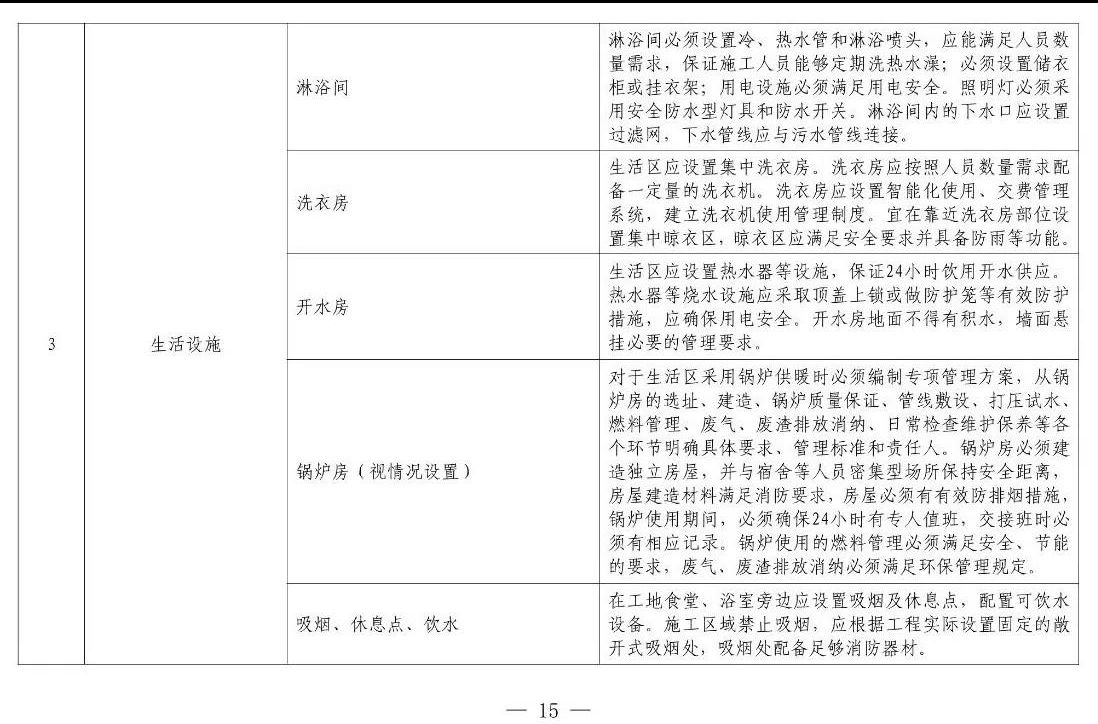 住建部等12部門(mén)聯(lián)合發(fā)文，未來(lái)5年建筑工人改革大方向定了！