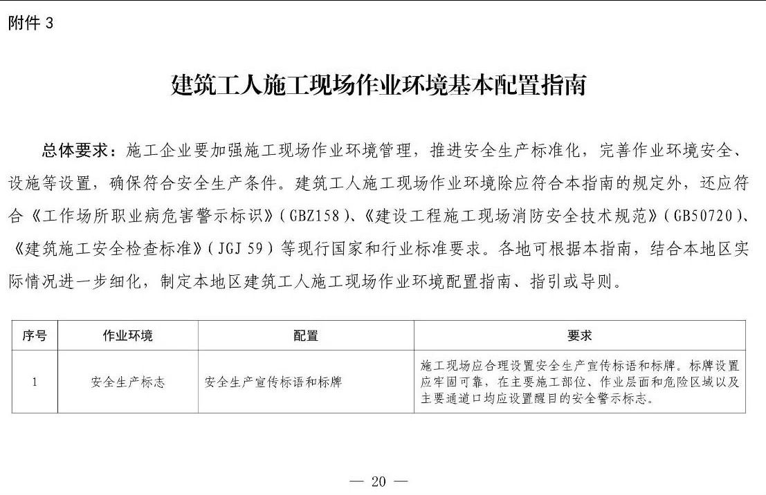 住建部等12部門(mén)聯(lián)合發(fā)文，未來(lái)5年建筑工人改革大方向定了！