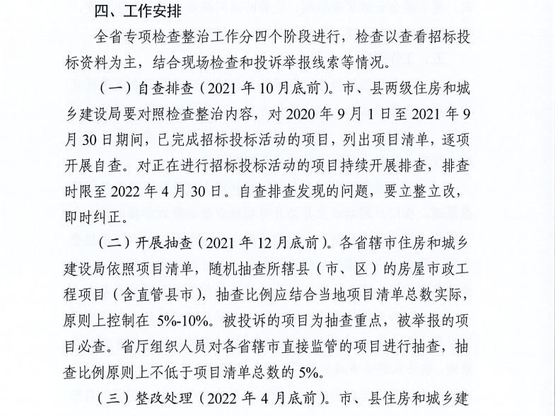 重磅！河南省住建廳發(fā)文專項(xiàng)整治建筑行業(yè)招投標(biāo)，重點(diǎn)檢查這些行為