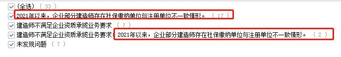 “掛證”走向末日！省廳公示2021年建企“雙隨機”檢查結果，一大半都是“掛證”的！