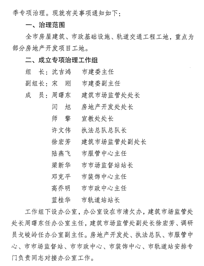 南京：即日起開展2021年建設領域清欠冬季專項治理！處罰：通報、限制、暫停承攬新工程！