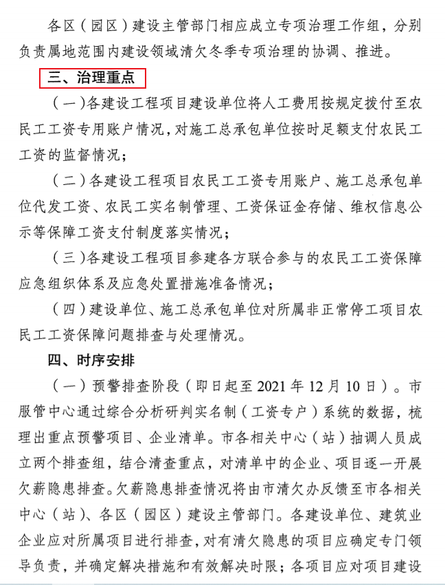 南京：即日起開展2021年建設領域清欠冬季專項治理！處罰：通報、限制、暫停承攬新工程！