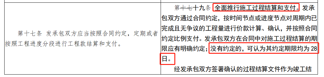 造價(jià)制度巨變！造價(jià)師利好消息！住建部將修訂《建筑工程施工發(fā)包與承包計(jì)價(jià)管理辦法》（修訂征求意見(jiàn)稿）