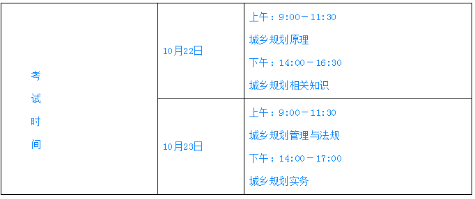 重要通知?。∽?cè)城鄉(xiāng)規(guī)劃師——10月考試時(shí)間確定