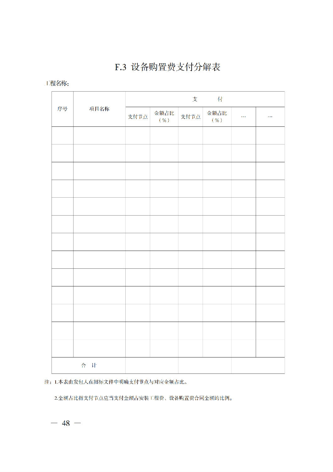 省住房城鄉(xiāng)建設(shè)廳關(guān)于印發(fā)《貴州省房屋建筑和市政基礎(chǔ)設(shè)施項目工程總承包計價導(dǎo)則》（試行）的通知（黔建建通〔2024〕34號）_49.png