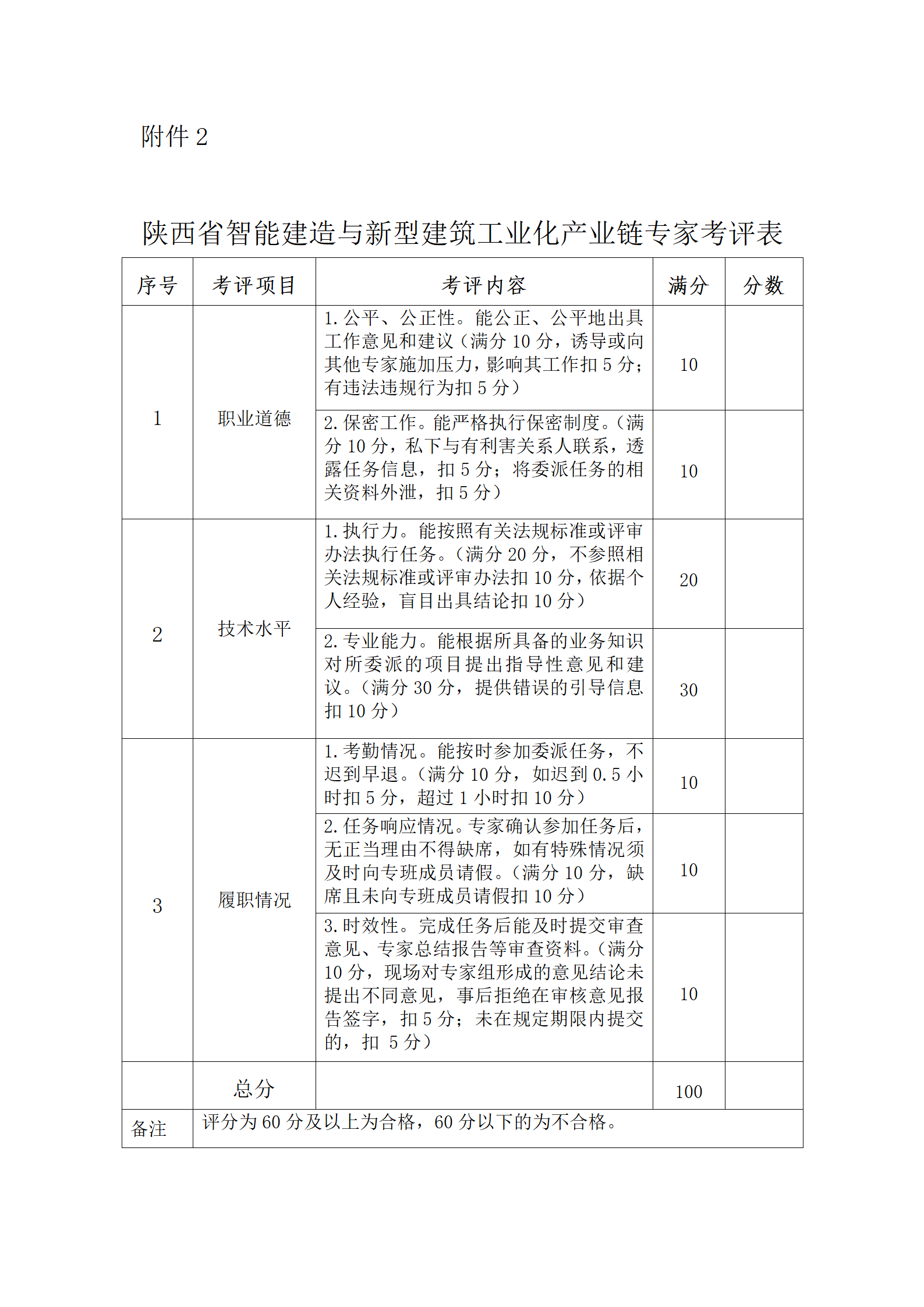 《陜西省智能建造與新型建筑工業(yè)化產(chǎn)業(yè)鏈專家團(tuán)隊(duì)管理辦法（試行）》_08.png