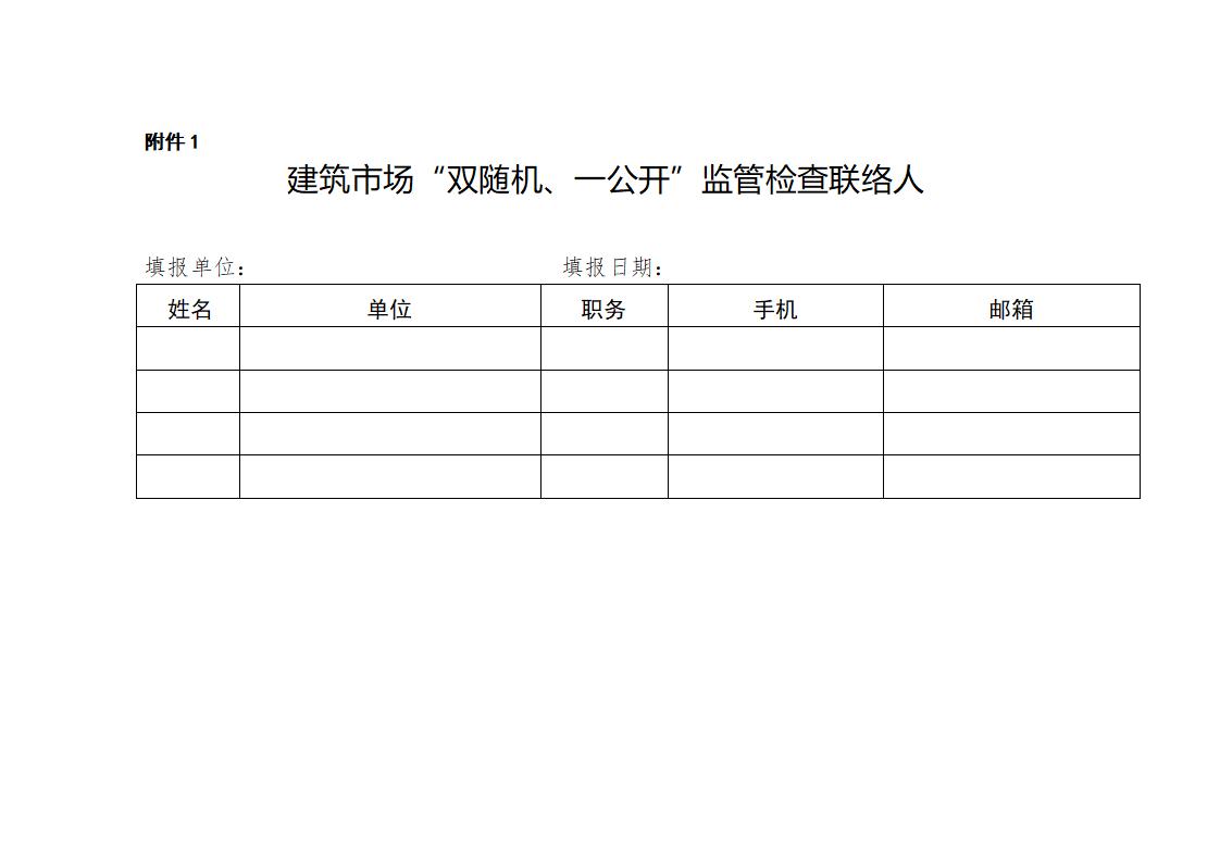 山東省住房和城鄉(xiāng)建設(shè)廳關(guān)于開展2024年度全省建筑市場“雙隨機、一公開”監(jiān)管檢查的通知_01.jpg