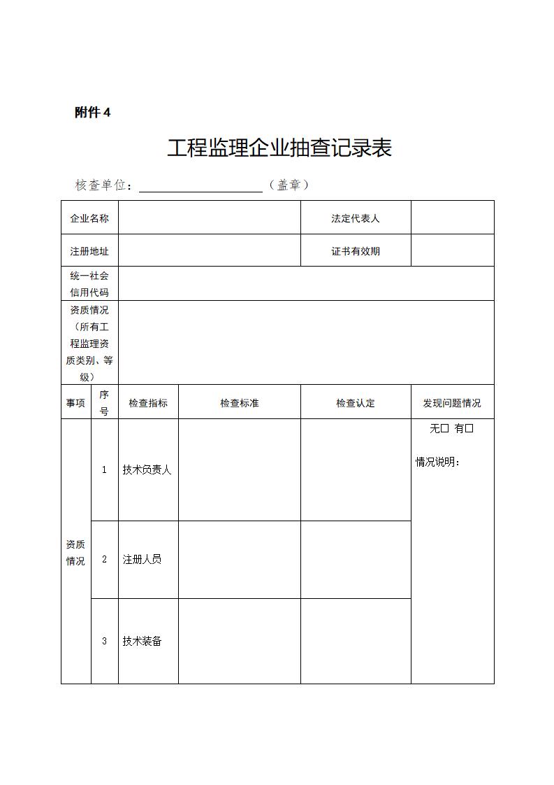 山東省住房和城鄉(xiāng)建設(shè)廳關(guān)于開展2024年度全省建筑市場“雙隨機、一公開”監(jiān)管檢查的通知_08.jpg