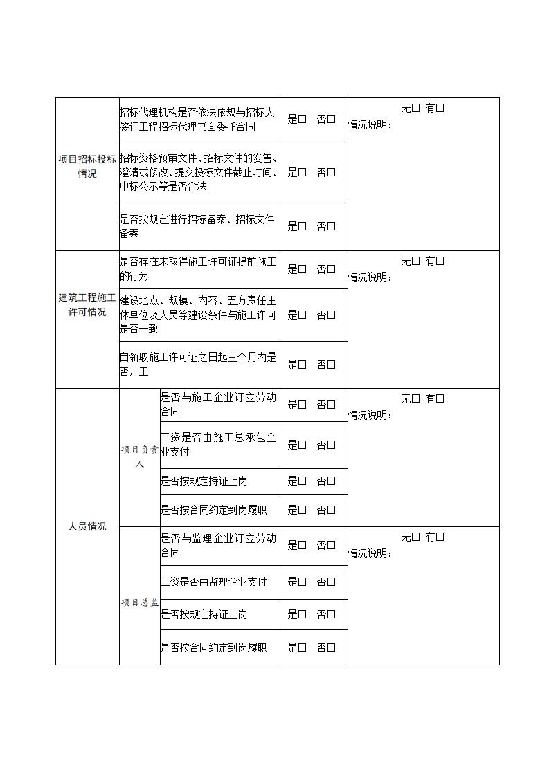 山東省住房和城鄉(xiāng)建設(shè)廳關(guān)于開展2024年度全省建筑市場“雙隨機、一公開”監(jiān)管檢查的通知_12.jpg