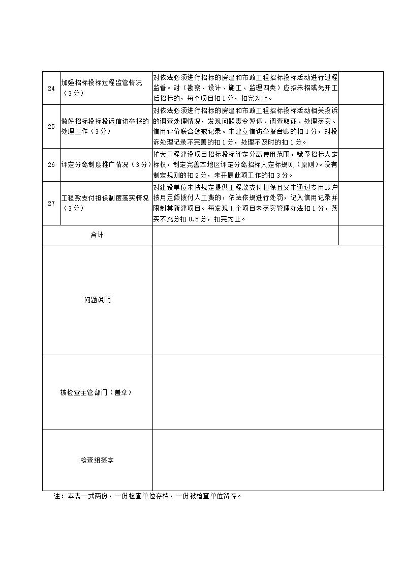 山東省住房和城鄉(xiāng)建設(shè)廳關(guān)于開展2024年度全省建筑市場“雙隨機、一公開”監(jiān)管檢查的通知_19.jpg