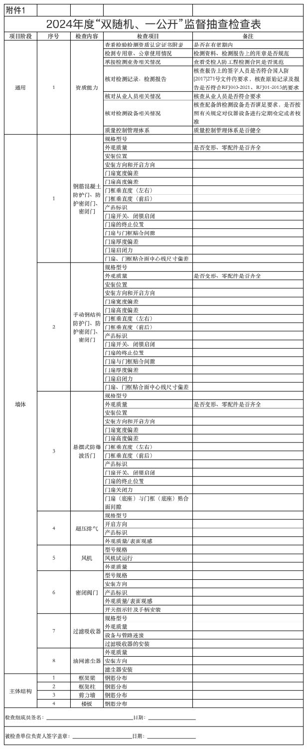 2024年度“雙隨機(jī)、一公開(kāi)”監(jiān)督.png